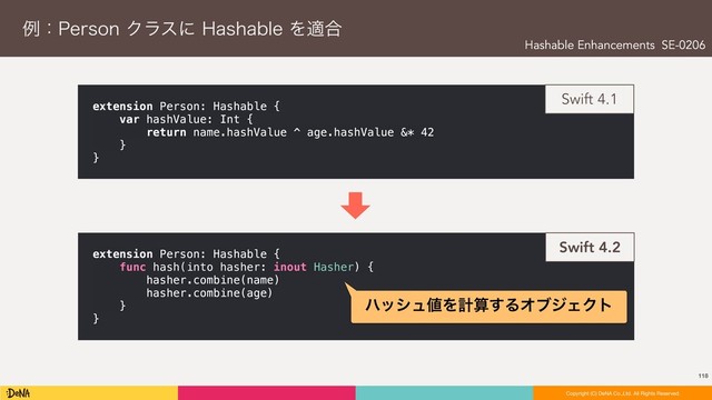 extension Person: Hashable {
var hashValue: Int {
return name.hashValue ^ age.hashValue &* 42
}
}
118
Copyright (C) DeNA Co.,Ltd. All Rights Reserved.
Copyright (C) DeNA Co.,Ltd. All Rights Reserved.
extension Person: Hashable {
func hash(into hasher: inout Hasher) {
hasher.combine(name)
hasher.combine(age)
}
}
ྫɿ1FSTPOΫϥεʹ)BTIBCMFΛద߹
Hashable Enhancements SE-0206
Swift 4.1
Swift 4.2
ϋογϡ஋Λܭࢉ͢ΔΦϒδΣΫτ
