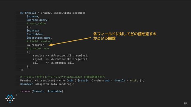 my $result = GraphQL::Execution::execute(
$schema,
$parsed_query,
# root_value
{},
$context,
$variables,
$operation_name,
# field resolver
\&_resolver,
# promise code
+{
resolve => \&Promise::XS::resolved,
reject => \&Promise::XS::rejected,
all => \&_promise_all,
},
);
# リクエストが完了したタイミングで DataLoader の遅延評価を行う
Promise::XS::resolved()->then(sub { $result })->then(sub { $result = shift });
$context->dispatch_data_loaders();
return ($result, $cachable);
}
15
各フィールドに対してどの値を返すの
かという関数
