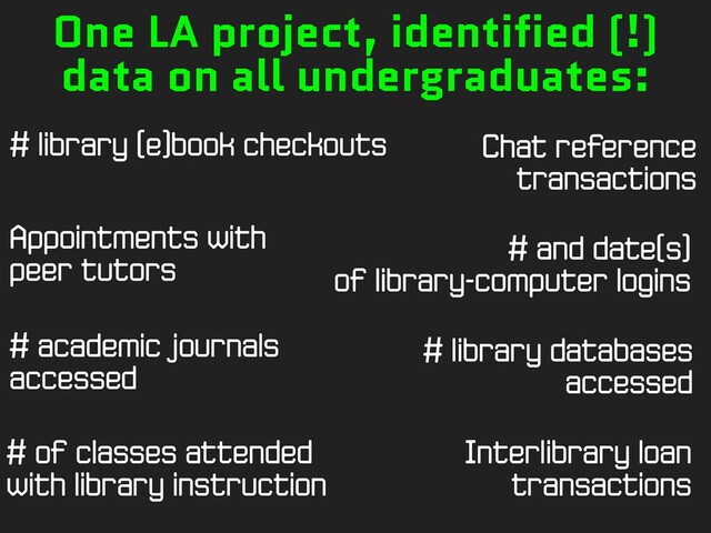 # library (e)book checkouts
# and date(s)
of library-computer logins
# library databases
accessed
# academic journals
accessed
Appointments with
peer tutors
Chat reference
transactions
Interlibrary loan
transactions
One LA project, identified (!)
data on all undergraduates:
# of classes attended
with library instruction
