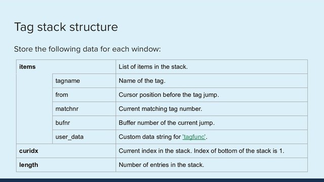 Tag stack structure
items List of items in the stack.
tagname Name of the tag.
from Cursor position before the tag jump.
matchnr Current matching tag number.
bufnr Buffer number of the current jump.
user_data Custom data string for 'tagfunc'.
curidx Current index in the stack. Index of bottom of the stack is 1.
length Number of entries in the stack.
Store the following data for each window:
