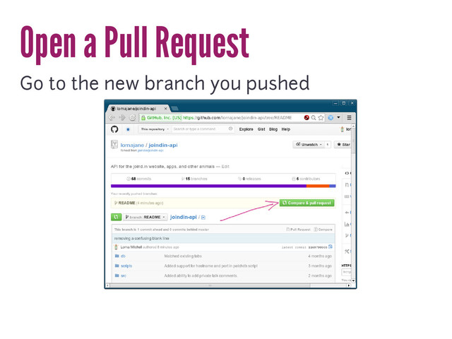 Open a Pull Request
Go to the new branch you pushed
