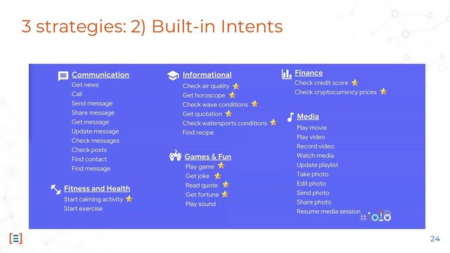 3 strategies: 2) Built-in Intents
24

