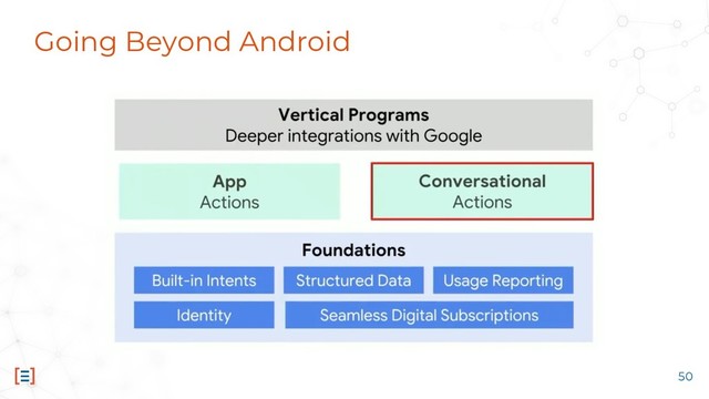 Going Beyond Android
50
