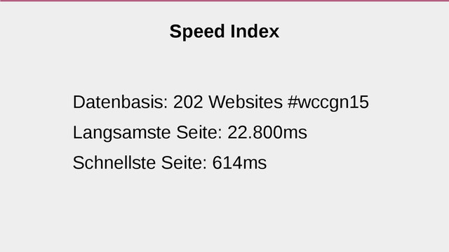Datenbasis: 202 Websites #wccgn15
Langsamste Seite: 22.800ms
Schnellste Seite: 614ms
Speed Index
