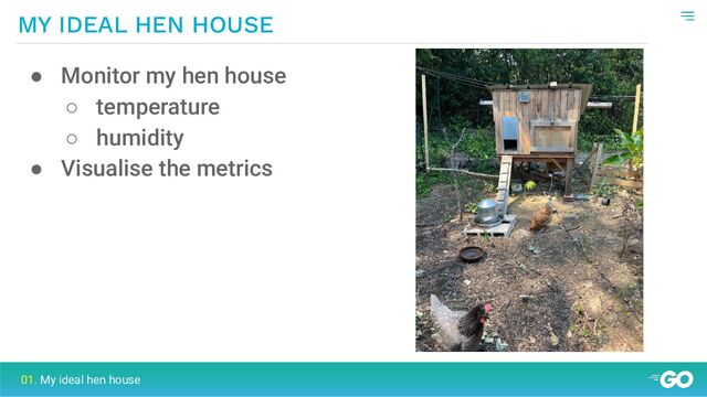 MY IDEAL HEN HOUSE
01. My ideal hen house
● Monitor my hen house
○ temperature
○ humidity
● Visualise the metrics
