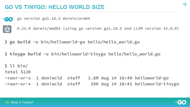 GO VS TINYGO: HELLO WORLD SIZE
❯ go build -o bin/helloworld-go hello/hello_world.go
❯ tinygo build -o bin/helloworld-tinygo hello/hello_world.go
❯ ll bin/
total 5120
-rwxr-xr-x 1 doniacld staff 1.8M Aug 14 18:40 helloworld-go
-rwxr-xr-x 1 doniacld staff 29K Aug 14 18:41 helloworld-tinygo
go version go1.18.5 darwin/arm64
0.24.0 darwin/amd64 (using go version go1.18.5 and LLVM version 14.0.0)
02. What is TinyGo?
