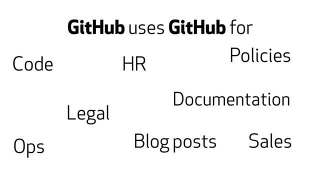 GitHub uses GitHub for
Code
Legal
HR
Blog posts
Documentation
Policies
Sales
Ops
