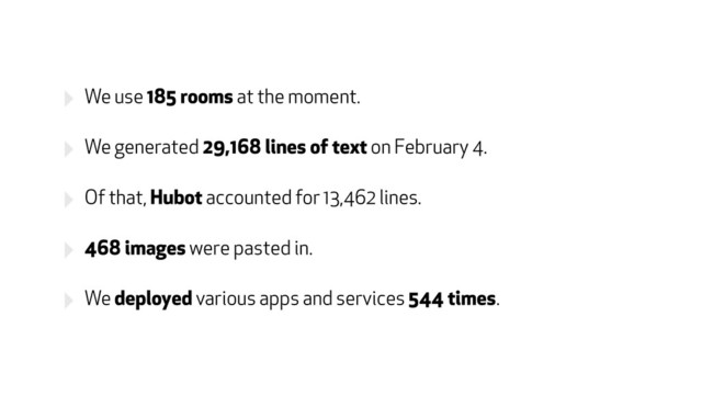 ‣ We use 185 rooms at the moment.
‣ We generated 29,168 lines of text on February 4.
‣ Of that, Hubot accounted for 13,462 lines.
‣ 468 images were pasted in.
‣ We deployed various apps and services 544 times.

