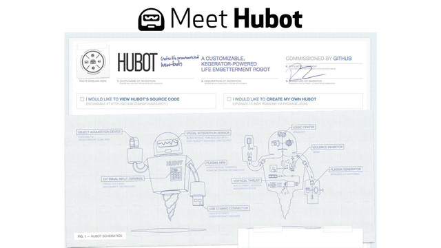 * Meet Hubot
