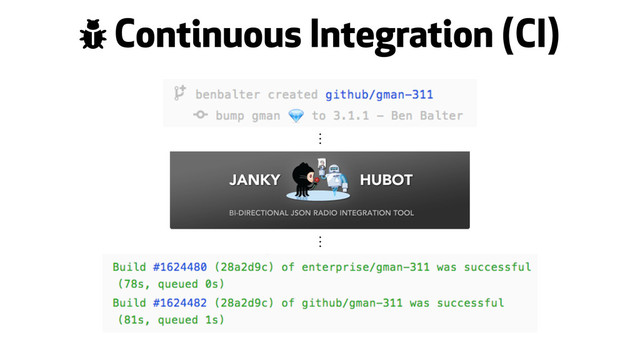 + Continuous Integration (CI)
