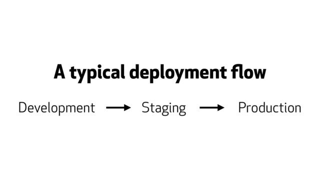 A typical deployment ﬂow
Development Staging Production
