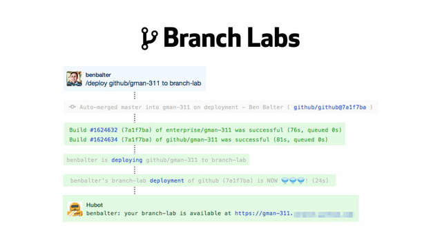 2 Branch Labs
