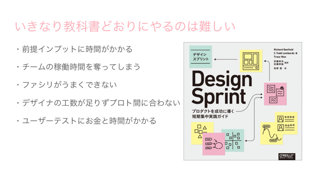 人気ショップ デザインスプリント プロダクトを成功に導く短期集中実践