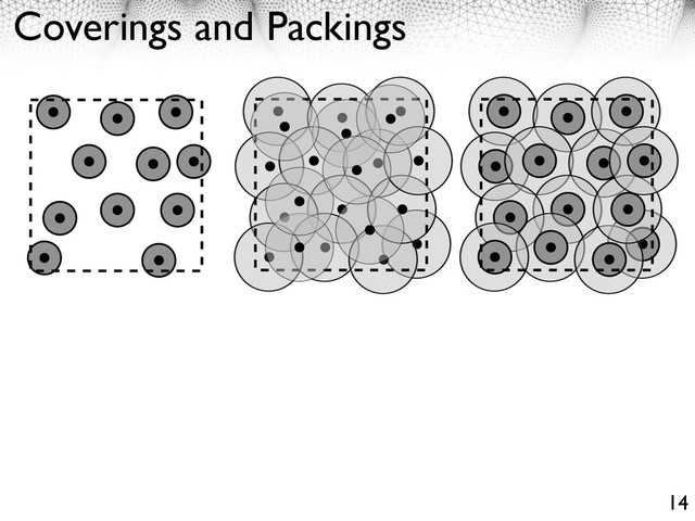 Coverings and Packings
14
