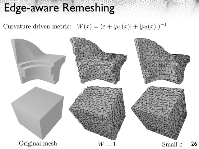 Edge-aware Remeshing
26
Original mesh W = 1 Small
W(x) = ( + |µ1
(x)| + |µ2
(x)|) 1
Curvature-driven metric:
