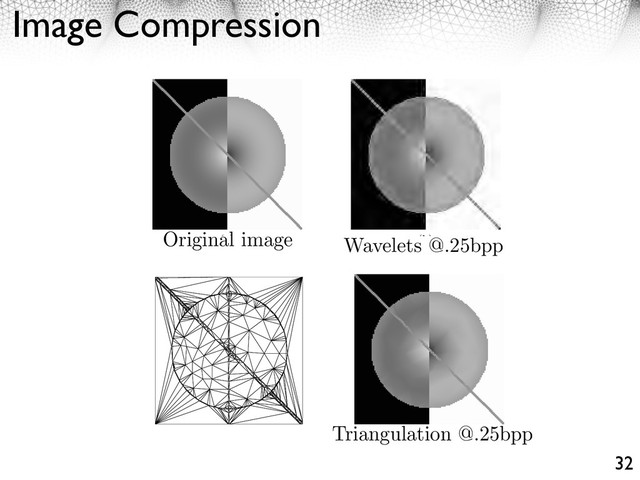 Image Compression
32
16 L. Demaret, N. Dyn, M.S. Floater, A. Iske
(a) (b)
(c) (d)
Fig. 8. Reflex. (a) Original image of size 128 × 128. Compression at 0.251 bpp and
reconstruction by (b) SPIHT with PSNR 30.42 db, (d) AT∗
2
with PSNR 41.73 db.
16 L. Demaret, N. Dyn, M.S. Floater, A. Iske
(a) (b)
(c) (d)
Fig. 8. Reflex. (a) Original image of size 128 × 128. Compression at 0.251 bpp and
Original image Wavelets @.25bpp
Triangulation @.25bpp
