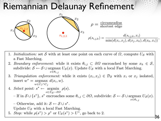 Riemannian Delaunay Reﬁnement
36
It extends the isotropic farthest point seeding strategy of [?] w
242
metrics and domains with arbitrary boundaries.
243
Our anisotropic meshing algorithm proceeds by iteratively i
point si,j,k
⇥ S
to an already computed set of points S. In or
an anisotropic mesh with triangles of high quality with resp
metric, one inserts si,j,k
for a Delaunay triangle (xi, xj, xk
) w
circumradius to shortest edge ratio
⇥(si,j,k
) = d(si,j,k, xi
)
min(d(xi, xj
), d(xj, xk
), d(xk, xi
)),
which is a quantity computed for each triple point in parallel to
244
ing propagation. In the Euclidean domain, a triangle (xi, xj, xk
)
245
of ⇥(si,j,k
) is badly shaped since its smallest angle is close to 0 .
246
[?], this property extends to an anisotropic metric H(x) if angl
247
using the inner product deﬁned by H(x).
248
= circumradius
shortest edge
Fig. 7. Left: the vertex x3 encroaches the boundary curve ⇥1,2. Right: the vertex x3
does not encroach anymore because (x1, x2) is a Delaunay edge.
Table 2 details this algorithm. A bound ⇥⇥ on ⇥ enforces the reﬁnement to
reach some quality criterion, while a bound U⇥ enforces a uniform reﬁnement to
match some desired triangle density.
1. Initialization: set S with at least one point on each curve of , compute US with
a Fast Marching.
2. Boundary enforcement: while it exists ⇥i,j ⌃ encroached by some xk
⇤ S,
subdivide: S ⇥ S ⌃ argmax
x⇤⇤i,j
US (x). Update US with a local Fast Marching.
3. Triangulation enforcement: while it exists (xi, xj) ⇤ DS with xi or xj isolated,
insert w⇥ = argmax
w⇤Ci⇧Cj
d(xi, w).
4. Select point: s⇧ ⇥ argmin
s⇤ S ⌃⇥
⇤(s).
– If in S ⌃ {s⇧}, s⇧ encroaches some ⇥i,j ⌃ , subdivide: S ⇥ S ⌃ argmax
x⇤⇤i,j
US (x).
– Otherwise, add it: S ⇥ S ⌃ s⇧.
Update US with a local Fast Marching.
5. Stop: while ⇤(s⇧) > ⇤⇧ or US (s⇧) > U⇧, go back to 2.
x1
x3
s1,2,3
s1,2,3
x3
x2
x2
x1
