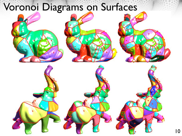 Voronoi Diagrams on Surfaces
10
