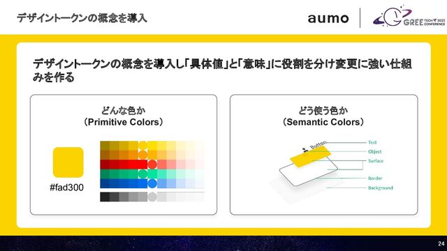 24 
どう使う色か
（Semantic Colors）
24 
デザイントークンの概念を導入し「具体値」と「意味」に役割を分け変更に強い仕組
みを作る
#fad300
デザイントークンの概念を導入
どんな色か
（Primitive Colors）
