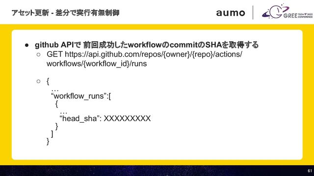 61 
61 
● github APIで 前回成功したworkflowのcommitのSHAを取得する
○ GET https://api.github.com/repos/{owner}/{repo}/actions/
workflows/{workflow_id}/runs
○ {
…
“workflow_runs”:[
{
…
“head_sha”: XXXXXXXXX
}
]
}
アセット更新 - 差分で実行有無制御
