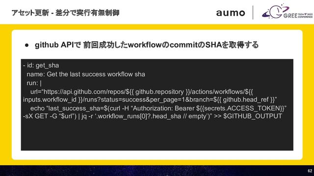 62 
62 
● github APIで 前回成功したworkflowのcommitのSHAを取得する
- id: get_sha
name: Get the last success workflow sha
run: |
url=“https://api.github.com/repos/${{ github.repository }}/actions/workflows/${{
inputs.workflow_id }}/runs?status=success&per_page=1&branch=${{ github.head_ref }}”
echo “last_success_sha=$(curl -H “Authorization: Bearer ${{secrets.ACCESS_TOKEN}}”
-sX GET -G “$url”) | jq -r ‘.workflow_runs[0]?.head_sha // empty’)” >> $GITHUB_OUTPUT
アセット更新 - 差分で実行有無制御
