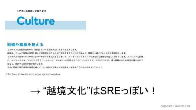 → “越境文化”はSREっぽい！
https://recruit.livesense.co.jp/lp/engineer/overview
Copyright © Livesense Inc.
