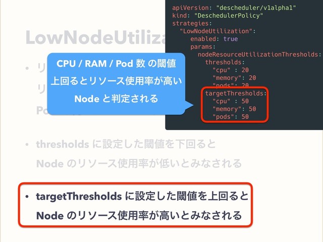 LowNodeUtilization
• Ϧιʔεͷ࢖༻཰͕௿͍ Node ΁ 
Ϧιʔεͷར༻཰͕ߴ͍ Node ͔Β 
Pod Λ࠶εέδϡʔϧ͢Δ
• thresholds ʹઃఆͨ͠ᮢ஋ΛԼճΔͱ 
Node ͷϦιʔε࢖༻཰͕௿͍ͱΈͳ͞ΕΔ
• targetThresholds ʹઃఆͨ͠ᮢ஋Λ্ճΔͱ 
Node ͷϦιʔε࢖༻཰͕ߴ͍ͱΈͳ͞ΕΔ
CPU / RAM / Pod ਺ ͷᮢ஋ 
্ճΔͱϦιʔε࢖༻཰͕ߴ͍
Node ͱ൑ఆ͞ΕΔ
• targetThresholds ʹઃఆͨ͠ᮢ஋Λ্ճΔͱ 
Node ͷϦιʔε࢖༻཰͕ߴ͍ͱΈͳ͞ΕΔ
