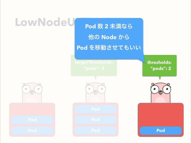 LowNodeUtilization
Pod
Pod
Pod
Pod
Pod
Pod
thresholds:
“pods": 2
targetThresholds:
“pods”: 2
Pod
thresholds:
“pods": 2
Pod ਺ 2 ະຬͳΒ 
ଞͷ Node ͔Β 
Pod ΛҠಈͤͯ͞΋͍͍
