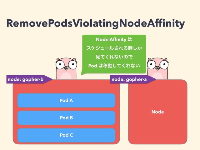 RemovePodsViolatingNodeAfﬁnity
Pod C
Pod B
Pod A
Node
node: gopher-a
node: gopher-b
Node Afﬁnity ͸ 
εέδϡʔϧ͞ΕΔ͔࣌͠ 
ݟͯ͘Εͳ͍ͷͰ 
Pod ͸Ҡಈͯ͘͠Εͳ͍
