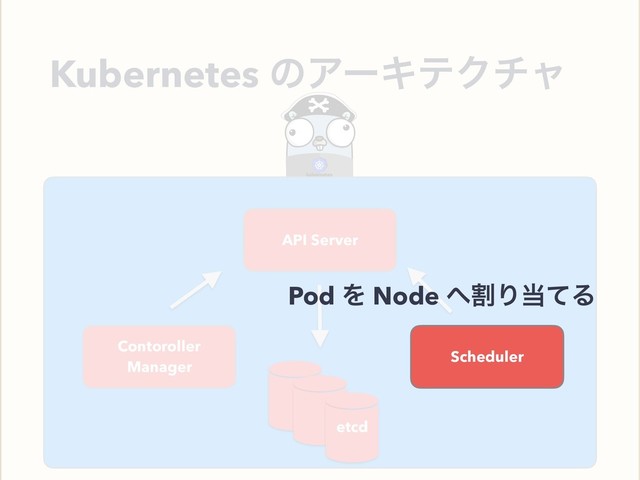 Kubernetes ͷΞʔΩςΫνϟ
API Server
Contoroller 
Manager
Scheduler
etcd
Scheduler
Pod Λ Node ΁ׂΓ౰ͯΔ
Scheduler
