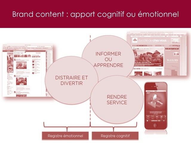 Brand content : apport cognitif ou émotionnel
26
