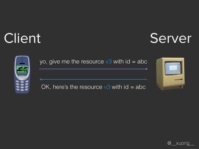 @__xuorig__
yo, give me the resource v3 with id = abc
OK, here’s the resource v3 with id = abc
Client Server
