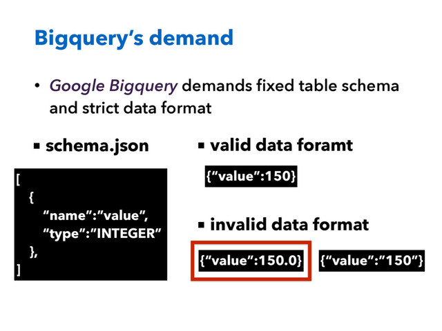 Bigquery’s demand
• Google Bigquery demands ﬁxed table schema
and strict data format
[
{
“name”:”value”,
“type”:”INTEGER”
},
]
■ schema.json
{“value”:150}
■ valid data foramt
■ invalid data format
{“value”:150.0} {“value”:”150”}
