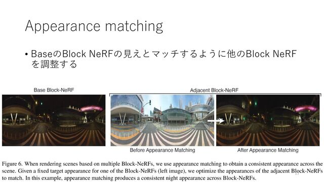 Appearance matching
• BaseのBlock NeRFの見えとマッチするように他のBlock NeRF
を調整する
17
