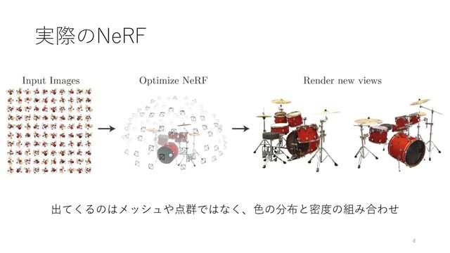 実際のNeRF
出てくるのはメッシュや点群ではなく、色の分布と密度の組み合わせ
4
