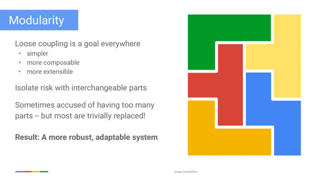 Google Cloud Platform
Modularity
Loose coupling is a goal everywhere
• simpler
• more composable
• more extensible
Isolate risk with interchangeable parts
Sometimes accused of having too many
parts -- but most are trivially replaced!
Result: A more robust, adaptable system
