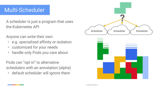 Google Cloud Platform
A scheduler is just a program that uses
the Kubernetes API
Anyone can write their own
• e.g. specialized affinity or isolation
• customized for your needs
• handle only Pods you care about
Pods can “opt in” to alternative
schedulers with an annotation (alpha)
• default scheduler will ignore them
Multi-Scheduler
Scheduler
Scheduler Scheduler
?
