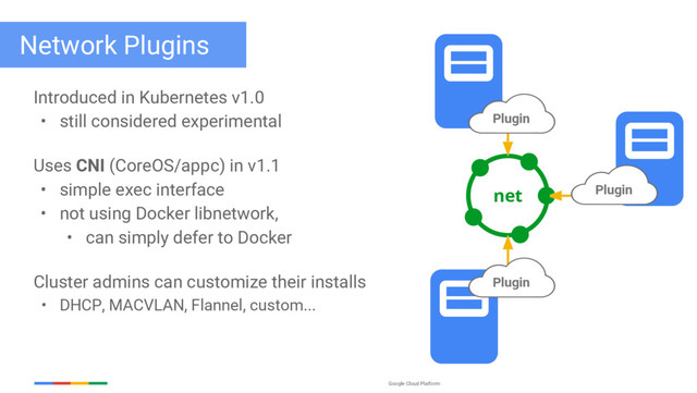 Google Cloud Platform
Network Plugins
Introduced in Kubernetes v1.0
• still considered experimental
Uses CNI (CoreOS/appc) in v1.1
• simple exec interface
• not using Docker libnetwork,
• can simply defer to Docker
Cluster admins can customize their installs
• DHCP, MACVLAN, Flannel, custom...
net
Plugin
Plugin
Plugin
