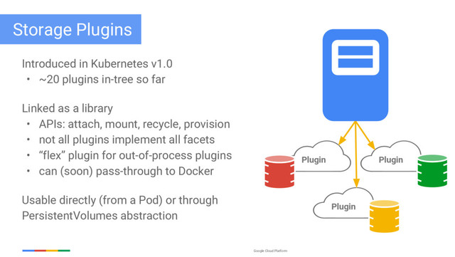 Google Cloud Platform
Storage Plugins
Introduced in Kubernetes v1.0
• ~20 plugins in-tree so far
Linked as a library
• APIs: attach, mount, recycle, provision
• not all plugins implement all facets
• “flex” plugin for out-of-process plugins
• can (soon) pass-through to Docker
Usable directly (from a Pod) or through
PersistentVolumes abstraction
Plugin
Plugin
Plugin
