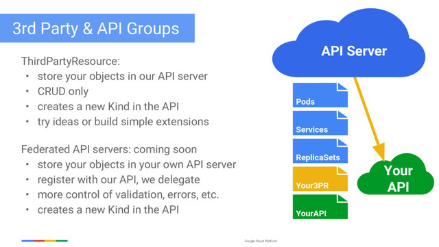 Google Cloud Platform
3rd Party & API Groups
ThirdPartyResource:
• store your objects in our API server
• CRUD only
• creates a new Kind in the API
• try ideas or build simple extensions
Federated API servers: coming soon
• store your objects in your own API server
• register with our API, we delegate
• more control of validation, errors, etc.
• creates a new Kind in the API
Pods
Services
ReplicaSets
Your3PR
Your
API
YourAPI
API Server

