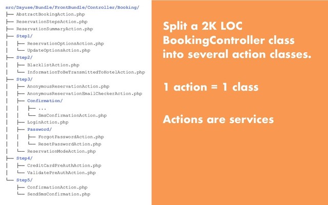 src/Dayuse/Bundle/FrontBundle/Controller/Booking/
├── AbstractBookingAction.php
├── ReservationStepsAction.php
├── ReservationSummaryAction.php
├── Step1/
│ ├── ReservationOptionsAction.php
│ └── UpdateOptionsAction.php
├── Step2/
│ ├── BlacklistAction.php
│ └── InformationToBeTransmittedToHotelAction.php
├── Step3/
│ ├── AnonymousReservationAction.php
│ ├── AnonymousReservationEmailCheckerAction.php
│ ├── Confirmation/
│ │ ├── ...
│ │ └── SmsConfirmationAction.php
│ ├── LoginAction.php
│ ├── Password/
│ │ ├── ForgotPasswordAction.php
│ │ └── ResetPasswordAction.php
│ └── ReservationModeAction.php
├── Step4/
│ ├── CreditCardPreAuthAction.php
│ └── ValidatePreAuthAction.php
└── Step5/
├── ConfirmationAction.php
└── SendSmsConfirmation.php
Split a 2K LOC
BookingController class
into several action classes.
1 action = 1 class
Actions are services
