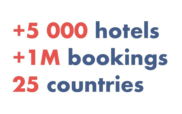 +5 000 hotels
+1M bookings
25 countries
