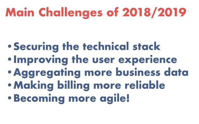 Main Challenges of 2018/2019
•Securing the technical stack
•Improving the user experience
•Aggregating more business data
•Making billing more reliable
•Becoming more agile!

