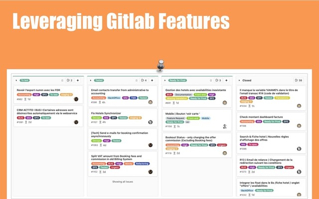 Leveraging Gitlab Features

