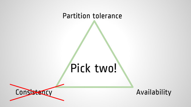 Consistency Availability
Partition tolerance
Pick two!
