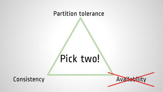 Consistency Availability
Partition tolerance
Pick two!

