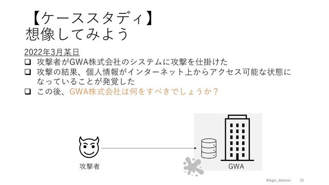 【ケーススタディ】
想像してみよう
2022年3⽉某⽇
q 攻撃者がGWA株式会社のシステムに攻撃を仕掛けた
q 攻撃の結果、個⼈情報がインターネット上からアクセス可能な状態に
なっていることが発覚した
q この後、GWA株式会社は何をすべきでしょうか？
攻撃者 GWA
#legal_datasec 25
