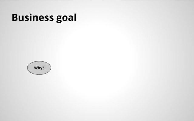 Why?
Business goal
