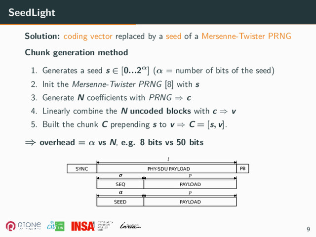 SeedLight
Solution: coding vector replaced by a seed of a Mersenne-Twister PRNG
Chunk generation method
1. Generates a seed s ∈ [0...2α] (α = number of bits of the seed)
2. Init the Mersenne-Twister PRNG [8] with s
3. Generate N coefficients with PRNG ⇒ c
4. Linearly combine the N uncoded blocks with c ⇒ v
5. Built the chunk C prepending s to v ⇒ C = [s, v].
⇒ overhead = α vs N, e.g. 8 bits vs 50 bits
SYNC PB
SEQ
SEED
PAYLOAD
PAYLOAD
PHY-SDU PAYLOAD
p
p
l
9
