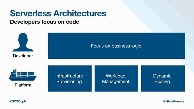 Serverless Architectures
Developers focus on code
Focus on business logic
Developer
Platform
Infrastructure

Provisioning
Workload

Management
Dynamic

Scaling
#GOTOcph @vitalethomas
